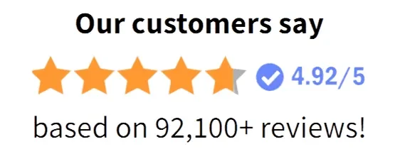 Thyrafemme Balance 5 star ratings